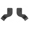 EASYWALKER Adaptér na autosedačku Rockey S/M/L EASYWALKER Adaptér na autosedačku Rockey S/M/L