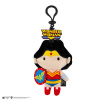 Kľúčenka DC - Wonder Woman Kľúčenka DC - Wonder Woman
