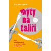 Mýty na talíři Mýty na talíři