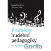 Proměny hudební pedagogiky ve výzkumu a aplikacích - Lenka Kružíková Proměny hudební pedagogiky ve výzkumu a aplikacích - Lenka Kružíková