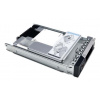 Dell 960GB SSD SATA Mix Use 6Gbps 512e 2.5in with 3.5in Hybrid Carrier 3DWPD (345-BJPP) Dell 960GB SSD SATA Mix Use 6Gbps 512e 2.5in with 3.5in Hybrid Carrier 3DWPD (345-BJPP)