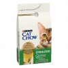 Purina Cat Chow Special Care Sterilized morka 15 kg Purina Cat Chow Special Care Sterilized morka 15 kg