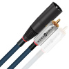 RCA-XLR kábel Wireworld Luna 10 (LUI-RX) RCA - XLR samec 1.50m RCA-XLR kábel Wireworld Luna 10 (LUI-RX) RCA - XLR samec 1.50m