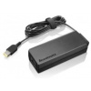 Lenovo adaptér ThinkPad 90W AC adaptér SLIM TIP 0B46998 - originálny Lenovo adaptér ThinkPad 90W AC adaptér SLIM TIP 0B46998 - originálny
