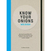 Know Your Onions Web Design Know Your Onions Web Design