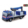 Bburago servisné vozidlá Truck with Man Platform BB32261 1:43 Bburago servisné vozidlá Truck with Man Platform BB32261 1:43