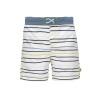 Lässig Board Shorts Boys Little Sailor navy Veľkosť: 12 mesiacov Lässig Board Shorts Boys Little Sailor navy Veľkosť: 12 mesiacov