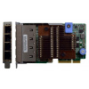 Lenovo ThinkSystem 1Gb 4-port RJ45 LOM (7ZT7A00545) Lenovo ThinkSystem 1Gb 4-port RJ45 LOM (7ZT7A00545)