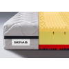 BENAB Matrac Zero Visco 23 Bio Tvrdosti a rozmery: tvrdost T3 rozmer 140x200 BENAB Matrac Zero Visco 23 Bio Tvrdosti a rozmery: tvrdost T3 rozmer 140x200