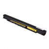 Batéria PATONA pre HP 250 G4 2200mAh Li-Ion 14,6V HS04 (PT2427) Batéria PATONA pre HP 250 G4 2200mAh Li-Ion 14,6V HS04 (PT2427)