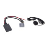 Bluetooth A2DP/handsfree modul pre Honda Bluetooth A2DP/handsfree modul pre Honda