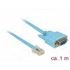 Delock Adaptér RS-232 DB9 samica > 1 x sériový RS-232 RJ45 samec 1 m Delock Adaptér RS-232 DB9 samica > 1 x sériový RS-232 RJ45 samec 1 m