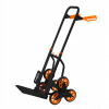 Neo Tools 84-402 Neo Tools 84-402