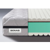BENAB Matrac King Bio&Natural 23 Longlife Tvrdosti a rozmery: tvrdost T3 rozmer 85x200 BENAB Matrac King Bio&Natural 23 Longlife Tvrdosti a rozmery: tvrdost T3 rozmer 85x200