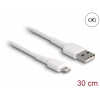 DeLOCK USB nabíjací kábel pre iPhone, iPad, iPod biely 30 cm DeLOCK USB nabíjací kábel pre iPhone, iPad, iPod biely 30 cm