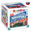 ADC Blackfire BrainBox - Slovensko SK ADC Blackfire BrainBox - Slovensko SK