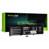 Green Cell AS88 Baterie Asus X201E/F201E/VivoBook F202E/Q200E/S200E/X202E 4500mAh Li-Pol – neoriginální Green Cell AS88 Baterie Asus X201E/F201E/VivoBook F202E/Q200E/S200E/X202E 4500mAh Li-Pol – neoriginální