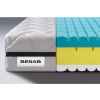 BENAB Matrac King SeniorComfort 24 HR Antidecubit Tvrdosti a rozmery: tvrdost T3 rozmer 180x200 BENAB Matrac King SeniorComfort 24 HR Antidecubit Tvrdosti a rozmery: tvrdost T3 rozmer 180x200
