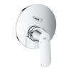 Grohe Eurosmart Cosmopolitan Vaňová batéria s dvojcestným prepínačom 24045000 Grohe Eurosmart Cosmopolitan Vaňová batéria s dvojcestným prepínačom 24045000