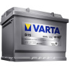 VARTA Startovacia bateria 5634000613162