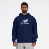 Pánska mikina New Balance Stacked Logo French Terry Hoodie navy Pánska mikina New Balance Stacked Logo French Terry Hoodie navy