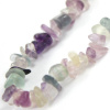 Náhrdelník Fluorit dúhový sekaný, 45 cm Náhrdelník Fluorit dúhový sekaný, 45 cm