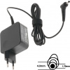 SIL Napájecí adaptér 65W, 20V 4.0x1.7mm, originál Lenovo SIL Napájecí adaptér 65W, 20V 4.0x1.7mm, originál Lenovo