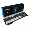 Náhradný diel - batéria 01AV405 pre LENOVO Thinkpad T460s T470s Náhradný diel - batéria 01AV405 pre LENOVO Thinkpad T460s T470s