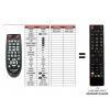 Predátor Samsung AH59-02547B náhradný diaľkový ovládač iného vzhľadu Predátor Samsung AH59-02547B náhradný diaľkový ovládač iného vzhľadu