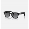 Inteligentné okuliare s AI Meta RayBan gen 2 Wayfarer – výdrž batérie 8 hodín Inteligentné okuliare s AI Meta RayBan gen 2 Wayfarer – výdrž batérie 8 hodín