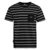 Tričko Horsefeathers Alpha black stripes S 24/25 - Odosielame do 24 hodín Tričko Horsefeathers Alpha black stripes S 24/25 - Odosielame do 24 hodín