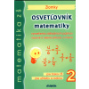 Osvetľovník z matematiky 2. - zlomky Osvetľovník z matematiky 2. - zlomky
