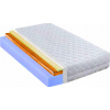 Matrac 90x200 latex s kokosom tvrdý H4 15cm antibakteriálny latexový H3 Matrac 90x200 latex s kokosom tvrdý H4 15cm antibakteriálny latexový H3