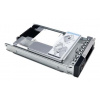 Dell DELL 1.92TB SSD SATA Read intensive 6Gbps 512e 2.5inch with 3.5inch HYB CARR Hot-Plug CUS Kit (345-BJTH) Dell DELL 1.92TB SSD SATA Read intensive 6Gbps 512e 2.5inch with 3.5inch HYB CARR Hot-Plug CUS Kit (345-BJTH)