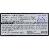 CS Cameron Sino akumulátor pre Raid Controller 3.7 V 1000 mAh Náhrada za originálny akumulátor 0FR463, 0NU209, 0U8735, 0UF302, 0XJ547, 312-0448, 405-10780,; CSRAD1900SL CS Cameron Sino akumulátor pre Raid Controller 3.7 V 1000 mAh Náhrada za originálny akumulátor 0FR463, 0NU209, 0U8735, 0UF302, 0XJ547, 312-0448, 405-10780,; CSRAD1900SL