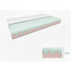 Textilomanie Penový matrac PREMIUM 23 cm 180x200 cm Ochrana matraca: VRÁTANE chrániče matraca Textilomanie Penový matrac PREMIUM 23 cm 180x200 cm Ochrana matraca: VRÁTANE chrániče matraca