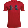 Under Armour Dětské Tričko Under Armour Tech Big Logo Solid Tee Under Armour Dětské Tričko Under Armour Tech Big Logo Solid Tee