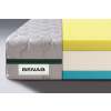 BENAB Matrac ZERO Bio & Natural 21 Tvrdosti a rozmery: tvrdost T3 rozmer 85x200 BENAB Matrac ZERO Bio & Natural 21 Tvrdosti a rozmery: tvrdost T3 rozmer 85x200