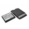 Batéria pre HTC 2250 mAh Batéria pre HTC 2250 mAh