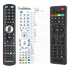 GENERAL informácie ANDROIDBOX TX SUPER 8K -náhradné diaľkové ovládanie GENERAL informácie ANDROIDBOX TX SUPER 8K -náhradné diaľkové ovládanie
