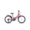 CTM Maggie Ružová, Detský bicykel 20 CTM Maggie Ružová, Detský bicykel 20