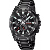 Festina Pánske hodinky Festina chronograf s čiernym ciferníkom model 20735_3 Festina Pánske hodinky Festina chronograf s čiernym ciferníkom model 20735_3