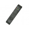 Diaľkový ovládač RC3902 pre LCD TV Vestel a Silvercrest Diaľkový ovládač RC3902 pre LCD TV Vestel a Silvercrest