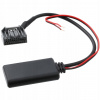 BLUETOOTH AUX ADAPTÉR PRE HONDA CIVIC VIII BLUETOOTH AUX ADAPTÉR PRE HONDA CIVIC VIII