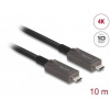 Delock Aktivní optický kabel USB-C™ Video + Data + PD, délka 10 m 84150 Delock Aktivní optický kabel USB-C™ Video + Data + PD, délka 10 m 84150