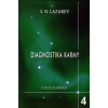 Diagnostika karmy 4 - Vztah k budoucnosti - S. N. Lazarev Diagnostika karmy 4 - Vztah k budoucnosti - S. N. Lazarev