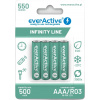 4x AKUMULÁTORY NABÍJACIE BATÉRIE EVERACTIVE R03 AAA Ni-MH 1050 mAh 4x AKUMULÁTORY NABÍJACIE BATÉRIE EVERACTIVE R03 AAA Ni-MH 1050 mAh
