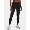 Under Armour Dámske legíny UA Rush Seamless Ankle Leg Čierna XS Under Armour Dámske legíny UA Rush Seamless Ankle Leg Čierna XS