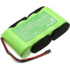 Batéria pre Fluke Scopemeter 120 (firmvér 2.01), 3000 mAh, Li-Ion Batéria pre Fluke Scopemeter 120 (firmvér 2.01), 3000 mAh, Li-Ion