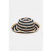 Tommy Hilfiger slamený klobúk dámsky SUMMER AW0AW18343 tmavomodrá ONE SIZE Tommy Hilfiger slamený klobúk dámsky SUMMER AW0AW18343 tmavomodrá ONE SIZE